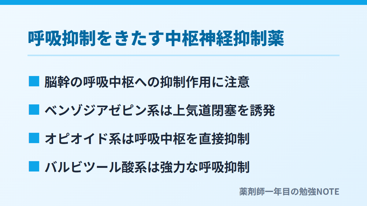 呼吸抑制をきたす中枢神経抑制薬