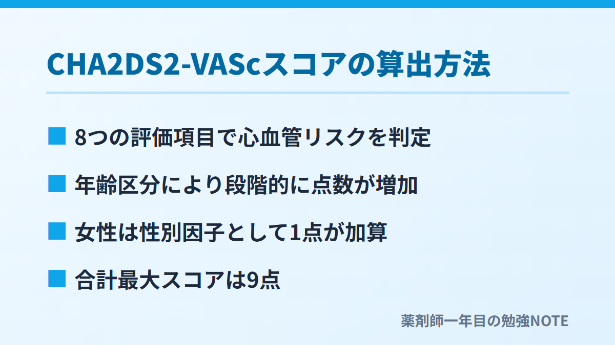 CHA2DS2-VAScスコアの算出方法