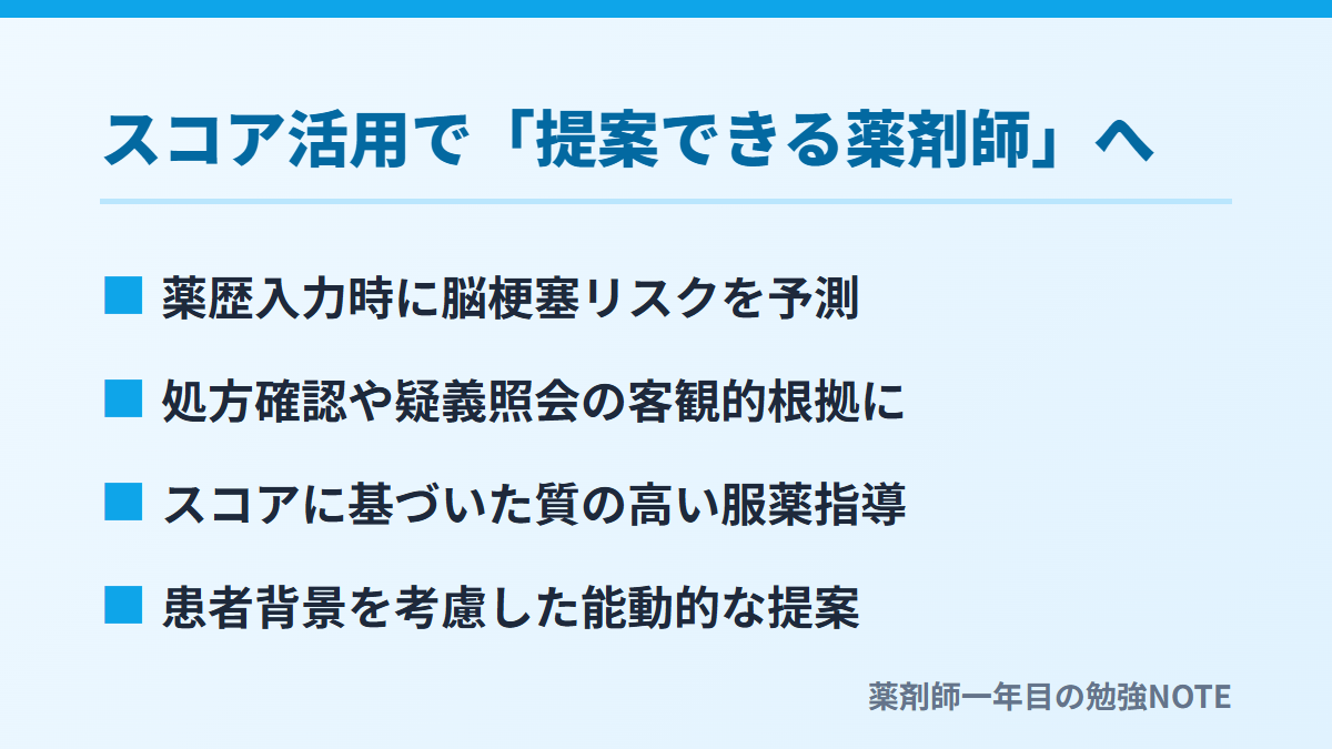 スコア活用で「提案できる薬剤師」へ