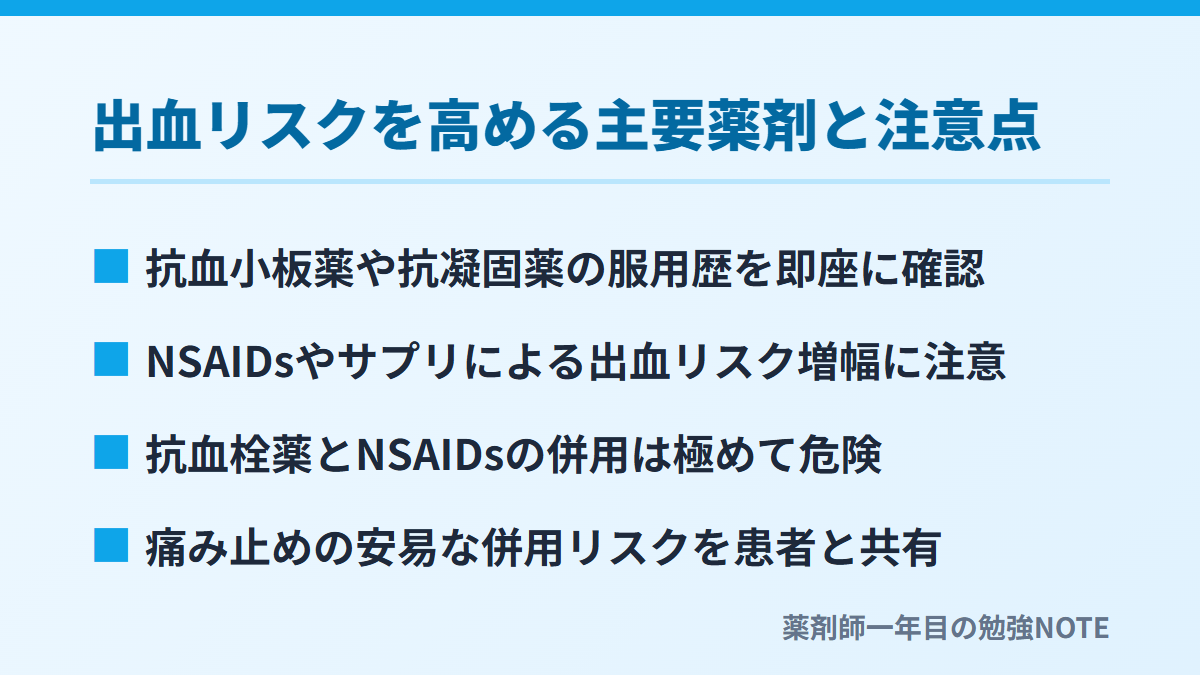 出血リスクを高める主要薬剤と注意点