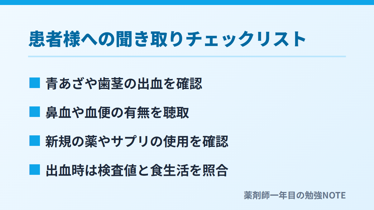 患者様への聞き取りチェックリスト
