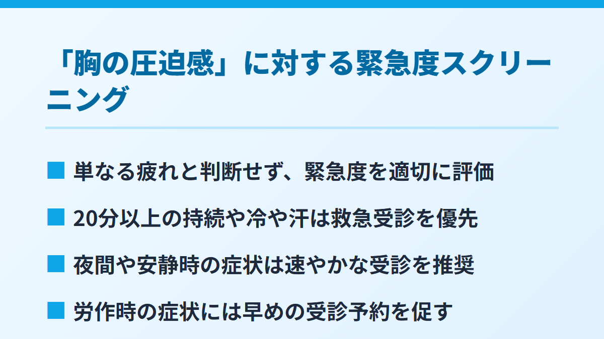 「胸の圧迫感」に対する緊急度スクリーニング