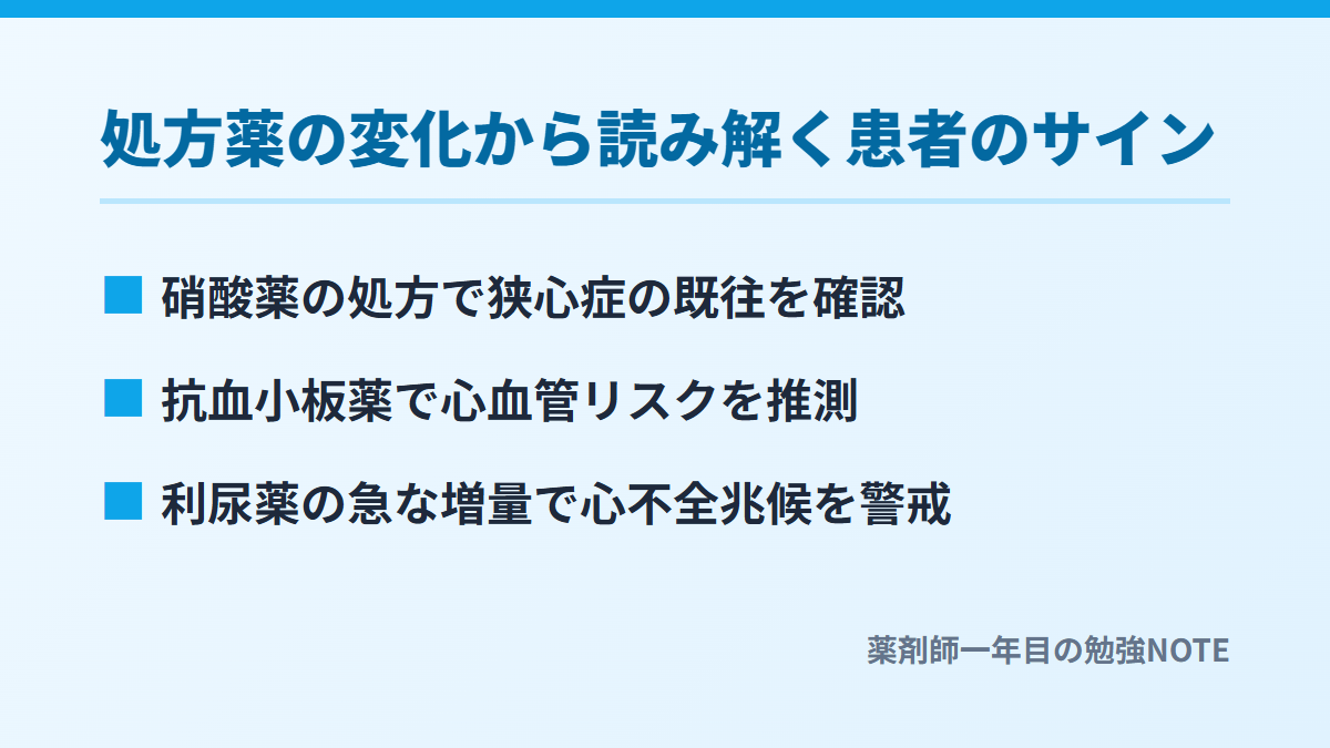 処方薬の変化から読み解く患者のサイン
