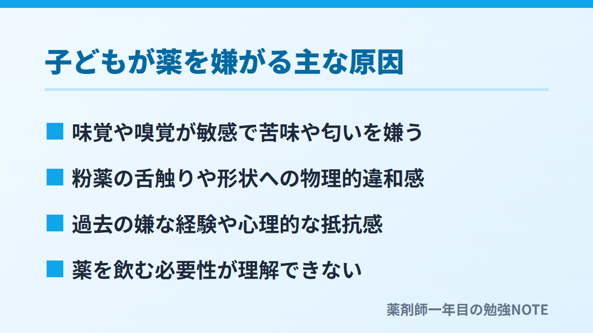 子どもが薬を嫌がる主な原因