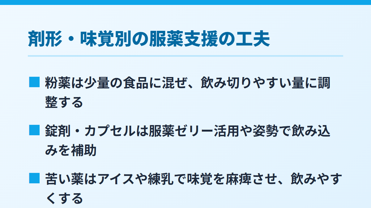 剤形・味覚別の服薬支援の工夫