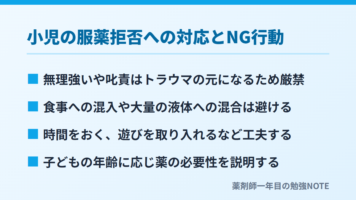 小児の服薬拒否への対応とNG行動