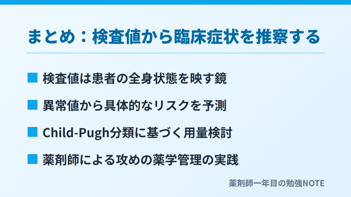 まとめ：検査値から臨床症状を推察する