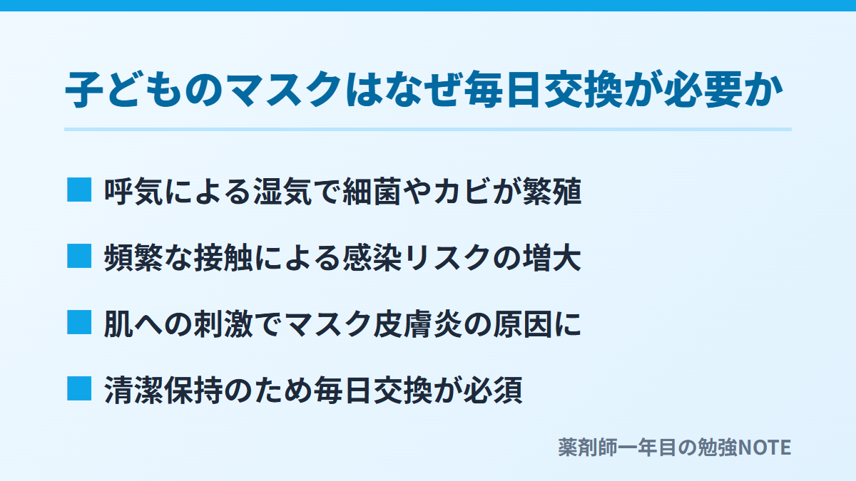 子どものマスクはなぜ毎日交換が必要か