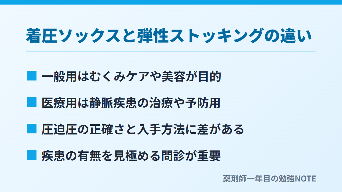 着圧ソックスと弾性ストッキングの違い