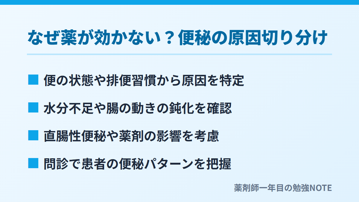 なぜ薬が効かない？便秘の原因切り分け