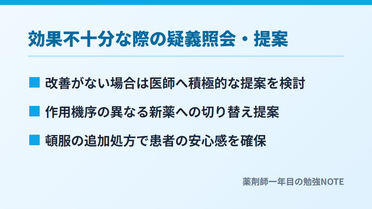 効果不十分な際の疑義照会・提案