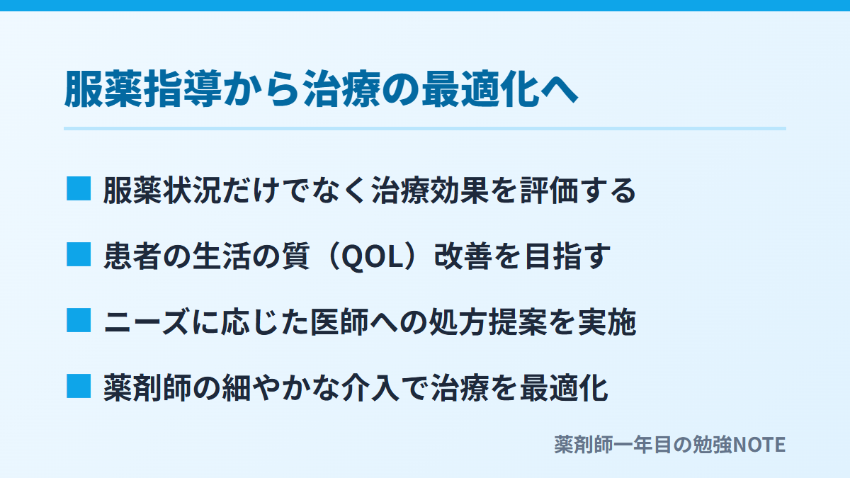 服薬指導から治療の最適化へ