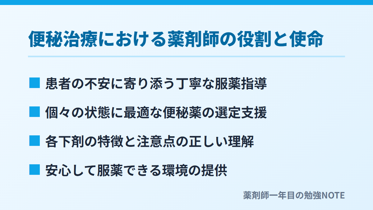 便秘治療における薬剤師の役割と使命