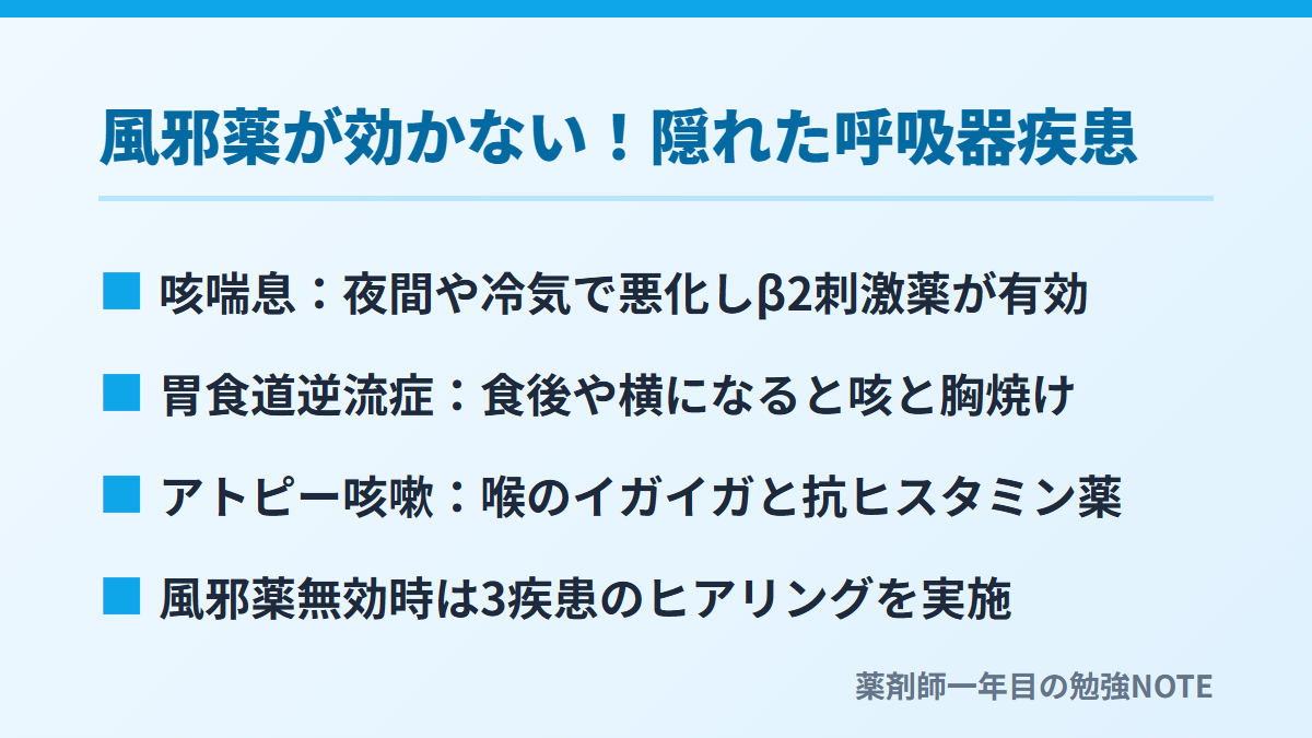 風邪薬が効かない！隠れた呼吸器疾患