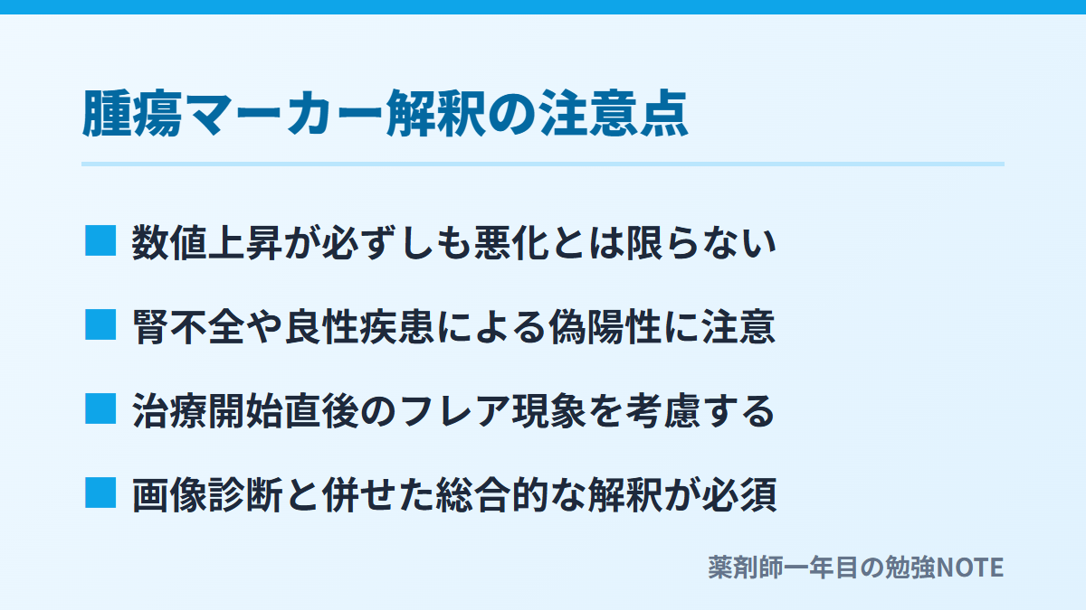 腫瘍マーカー解釈の注意点