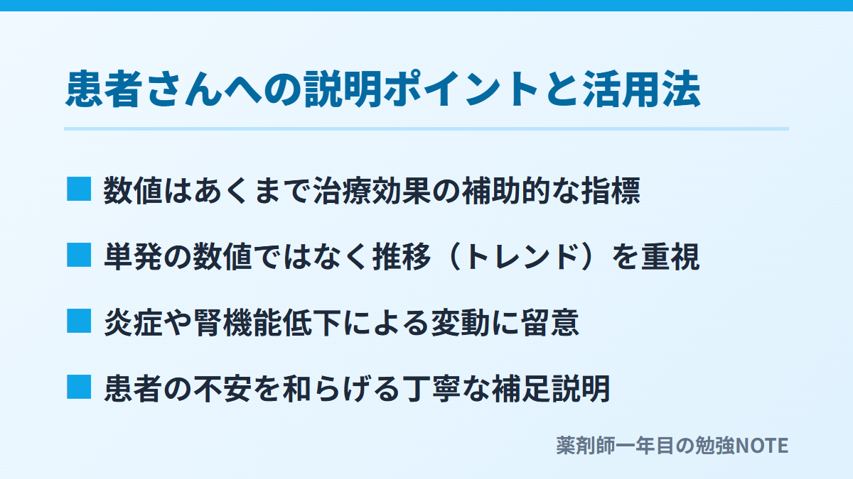 患者さんへの説明ポイントと活用法
