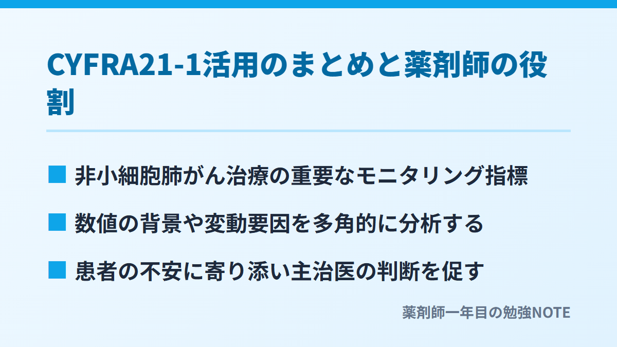 CYFRA21-1活用のまとめと薬剤師の役割