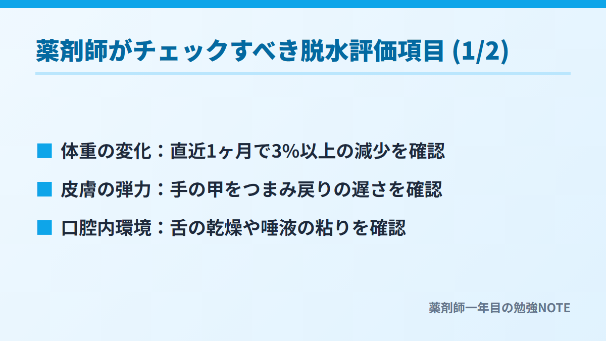 薬剤師がチェックすべき脱水評価項目 (1/2)