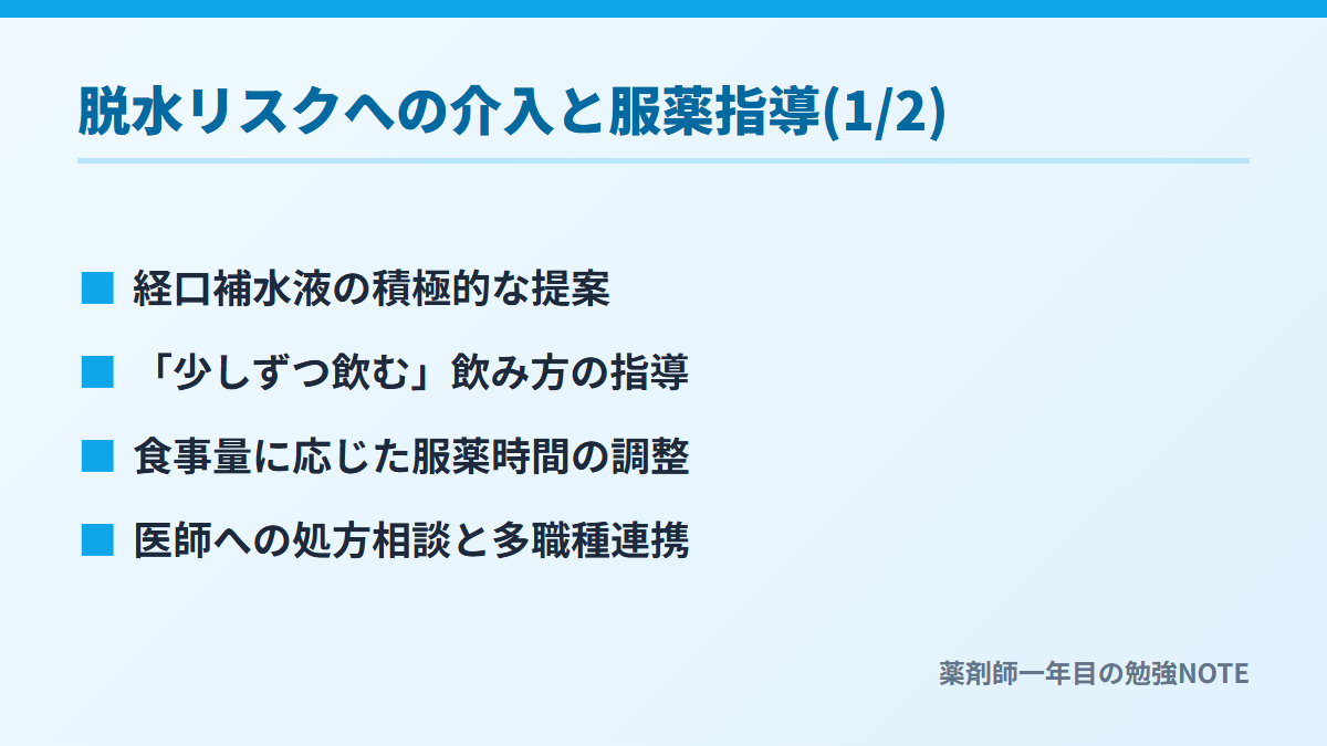 脱水リスクへの介入と服薬指導(1/2)