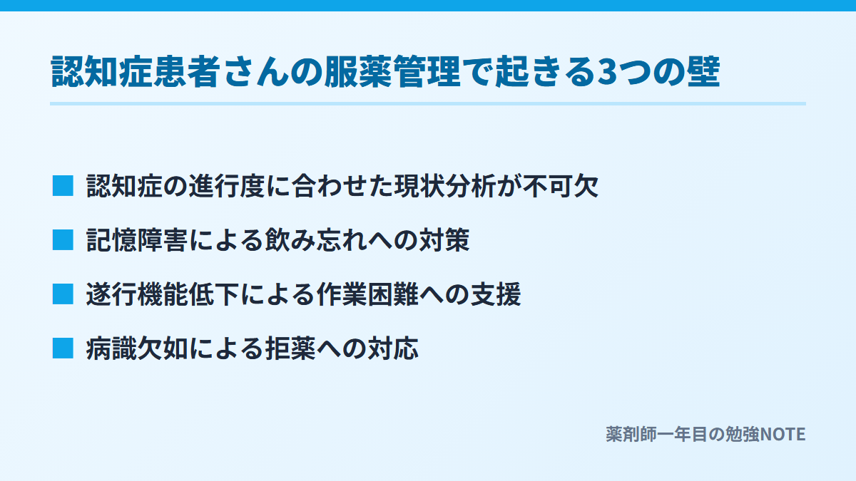 認知症患者さんの服薬管理で起きる3つの壁