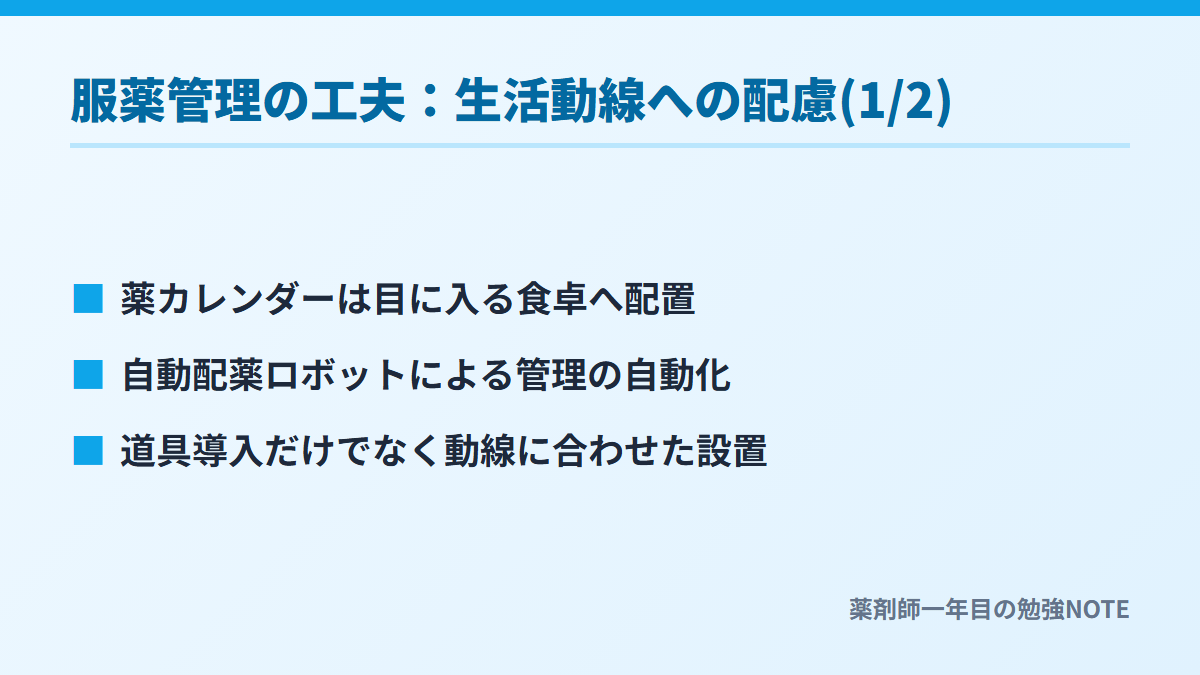 服薬管理の工夫：生活動線への配慮(1/2)