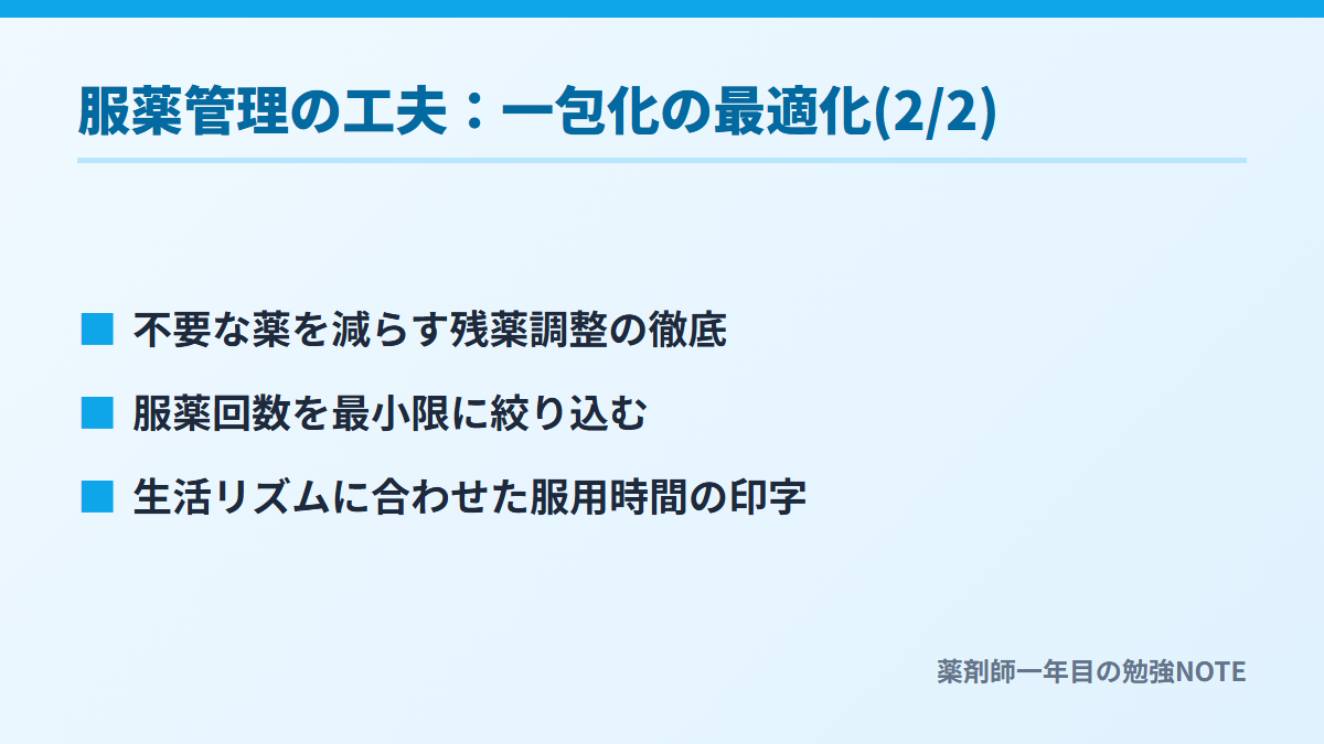 服薬管理の工夫：一包化の最適化(2/2)