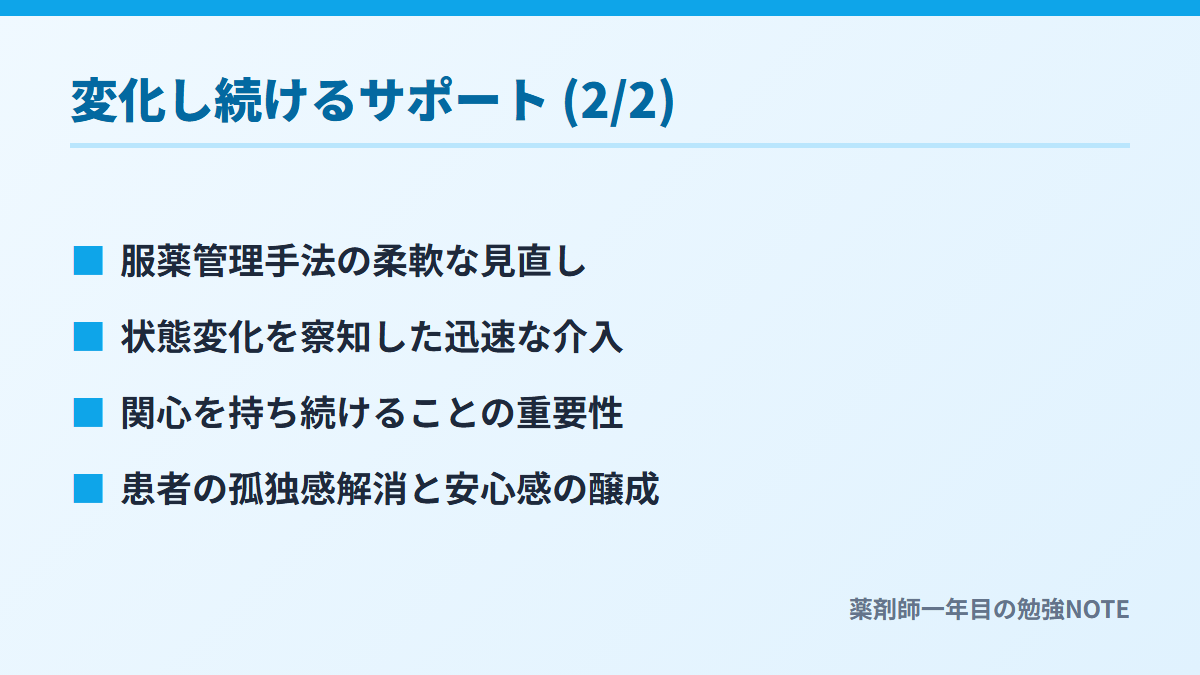 変化し続けるサポート (2/2)