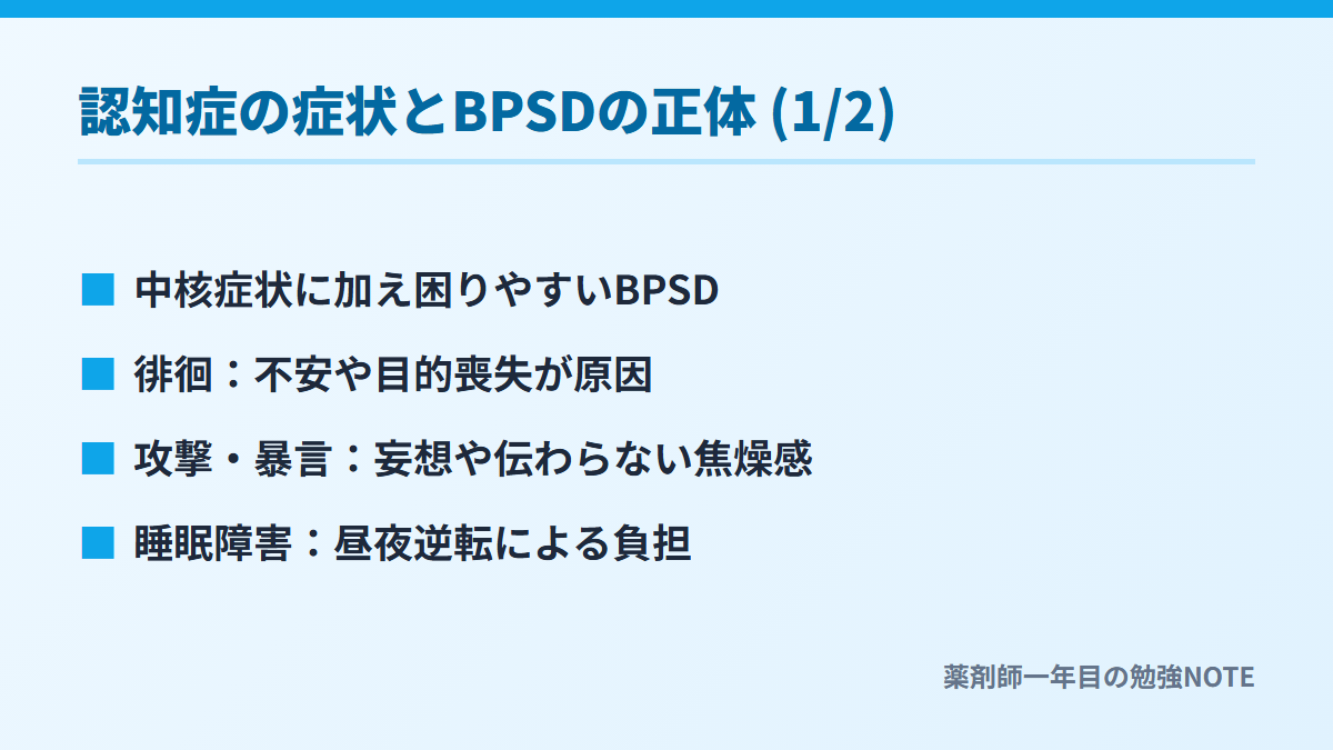 認知症の症状とBPSDの正体 (1/2)