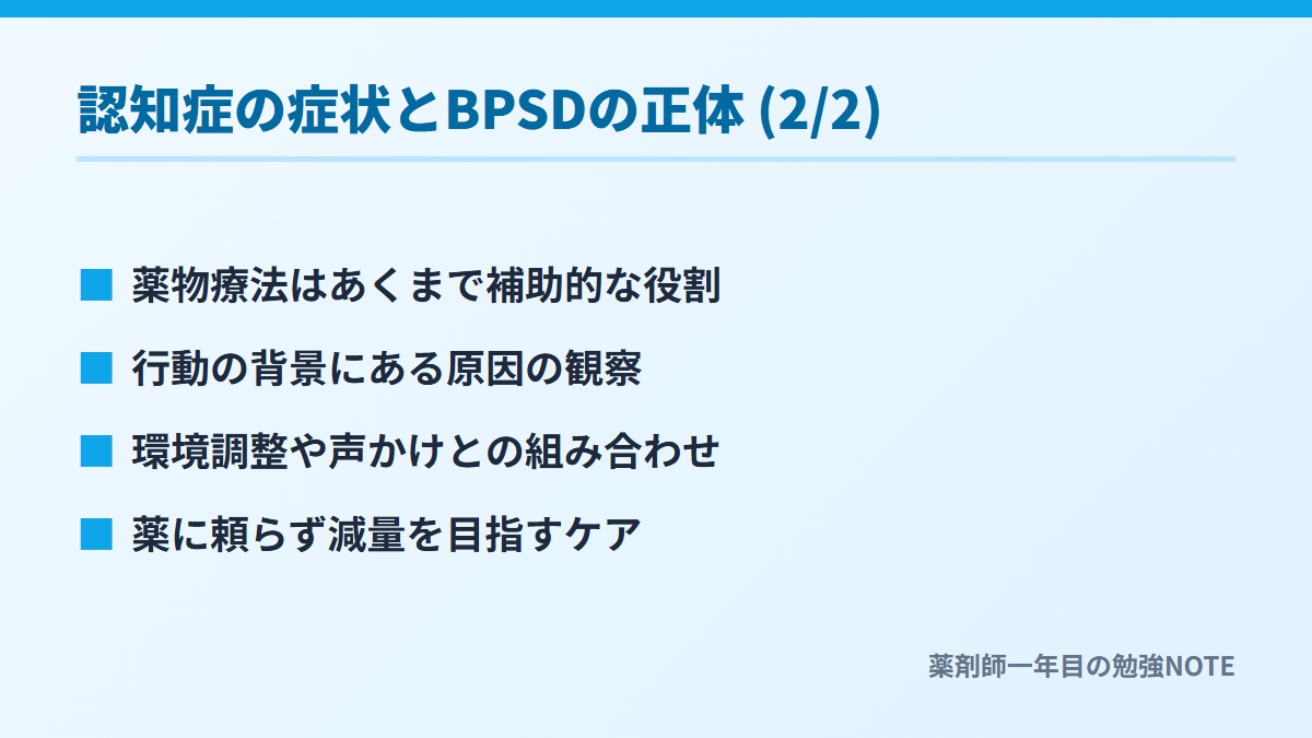認知症の症状とBPSDの正体 (2/2)