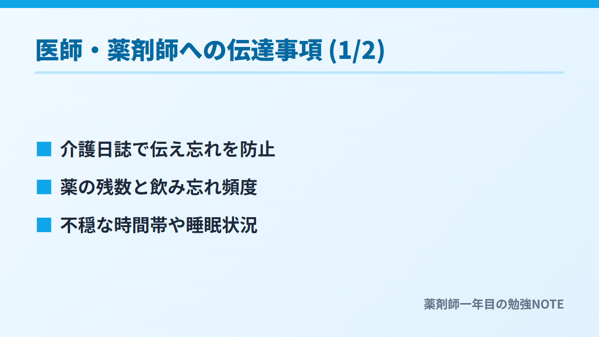 医師・薬剤師への伝達事項 (1/2)