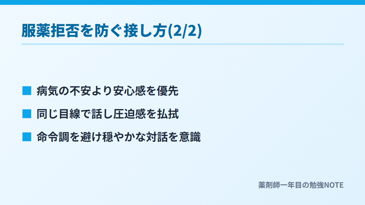 服薬拒否を防ぐ接し方(2/2)