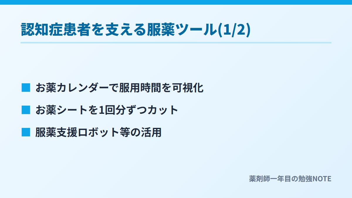 認知症患者を支える服薬ツール(1/2)