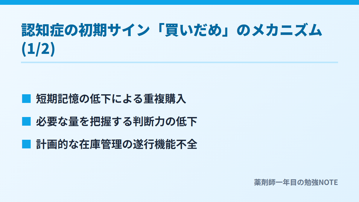 認知症の初期サイン「買いだめ」のメカニズム (1/2)