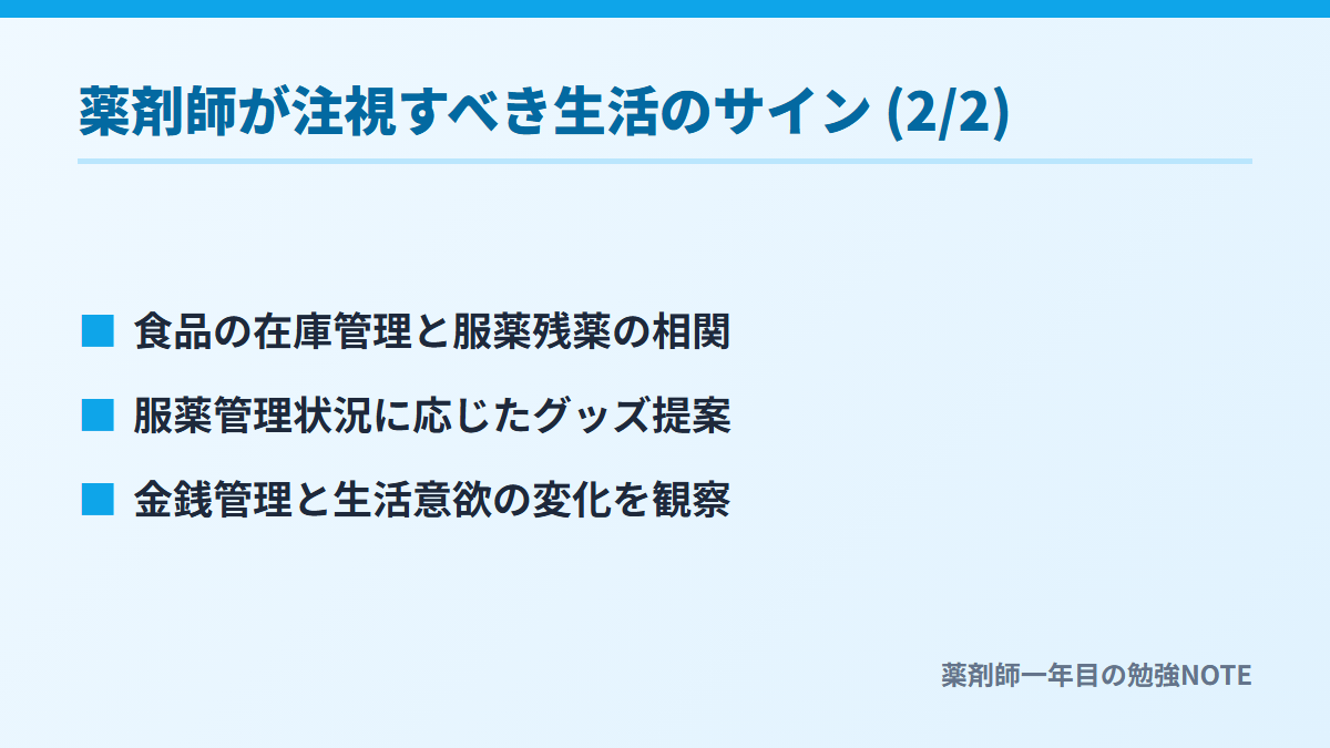 薬剤師が注視すべき生活のサイン (2/2)