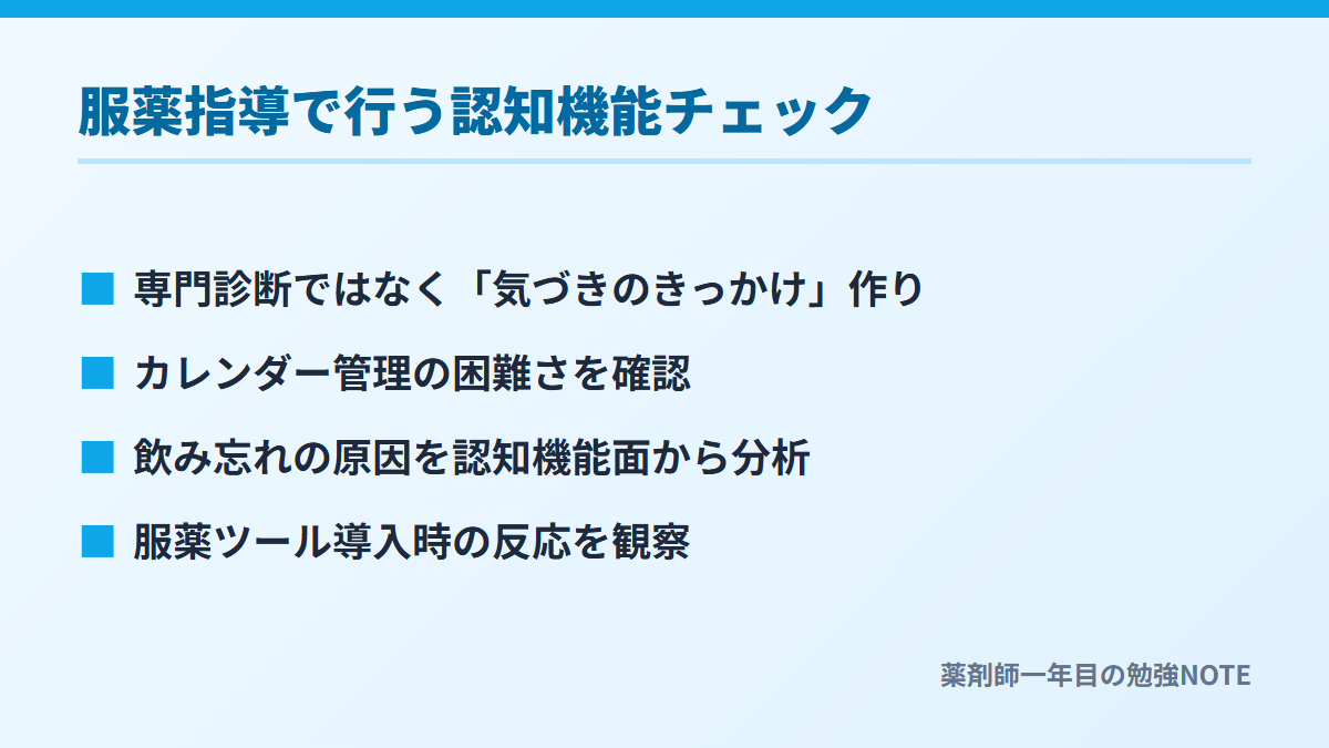 服薬指導で行う認知機能チェック