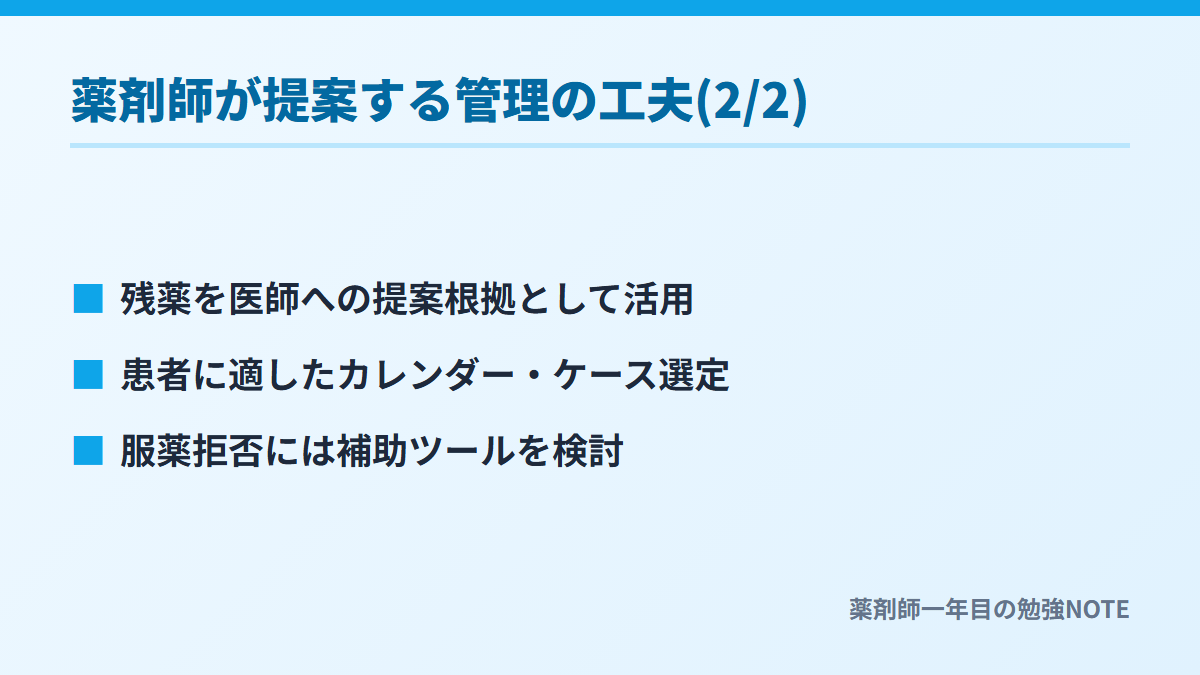 薬剤師が提案する管理の工夫(2/2)