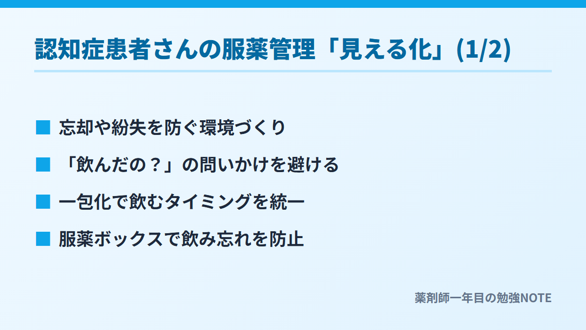 認知症患者さんの服薬管理「見える化」(1/2)