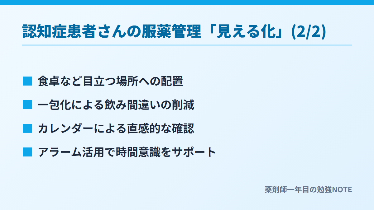 認知症患者さんの服薬管理「見える化」(2/2)
