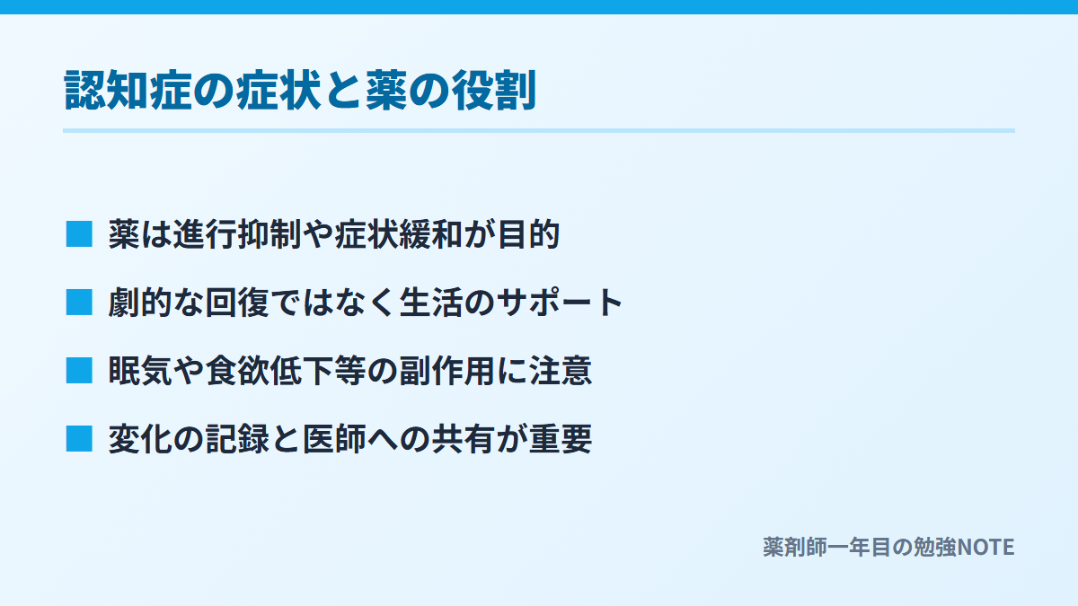 認知症の症状と薬の役割