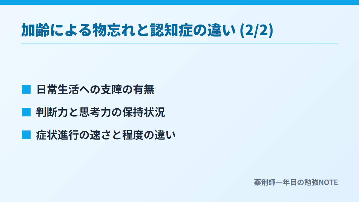 加齢による物忘れと認知症の違い (2/2)