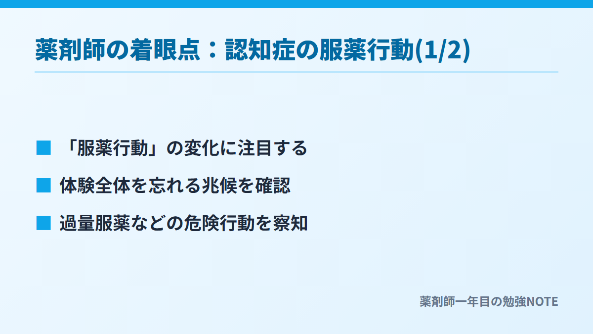 薬剤師の着眼点：認知症の服薬行動(1/2)