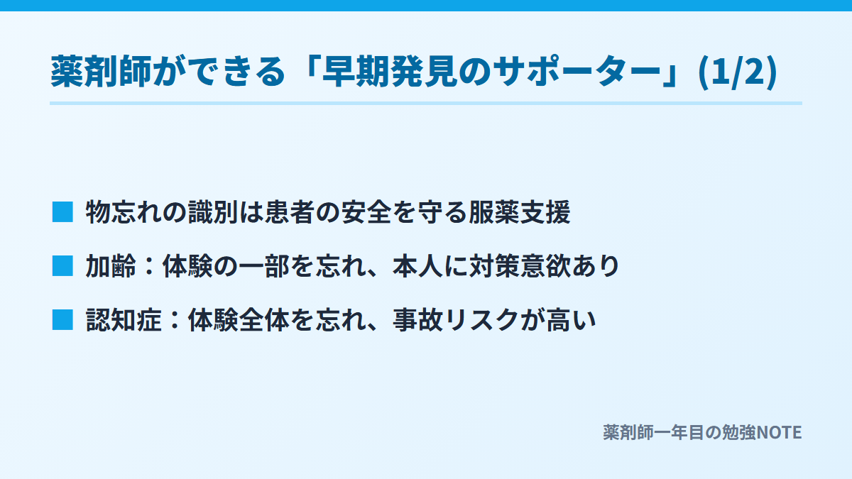 薬剤師ができる「早期発見のサポーター」(1/2)