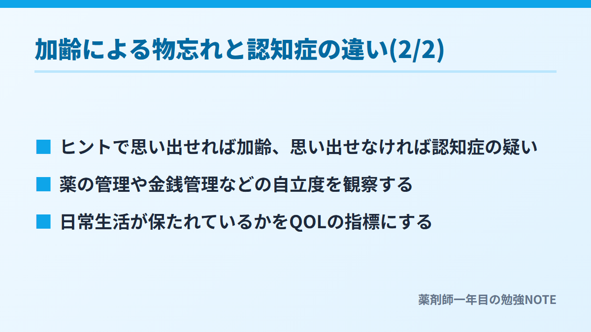 加齢による物忘れと認知症の違い(2/2)