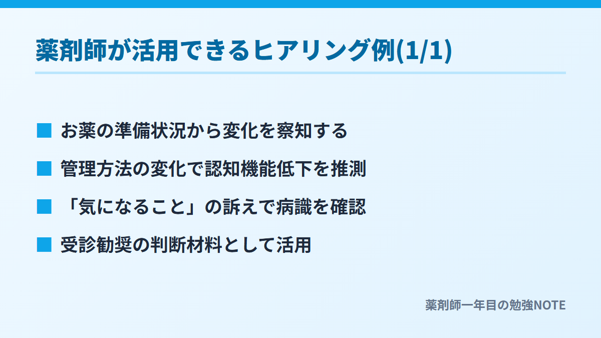 薬剤師が活用できるヒアリング例(1/1)