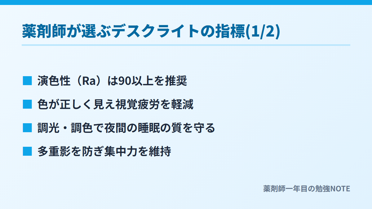 薬剤師が選ぶデスクライトの指標(1/2)