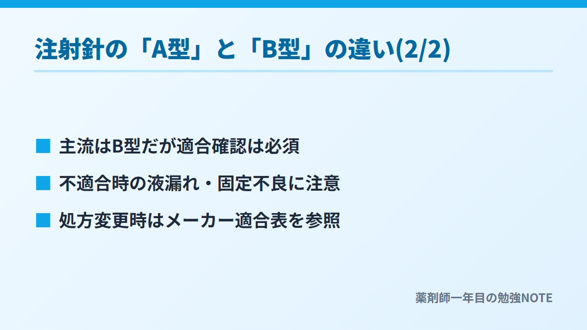 注射針の「A型」と「B型」の違い(2/2)