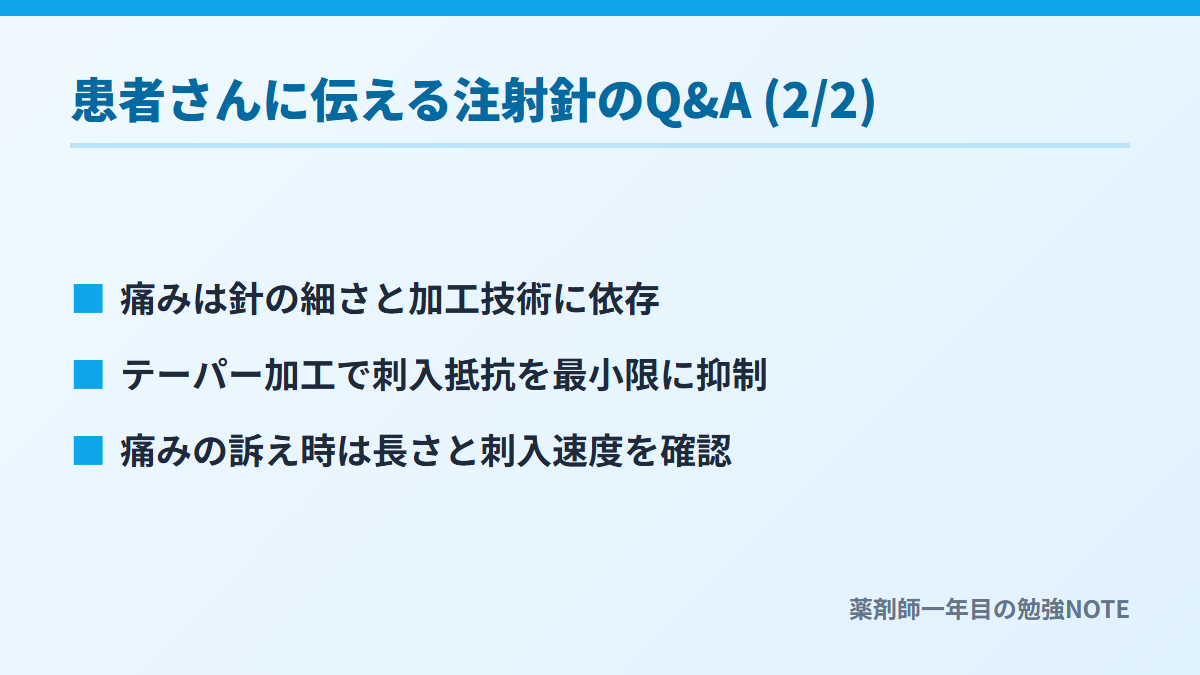 患者さんに伝える注射針のQ&A (2/2)