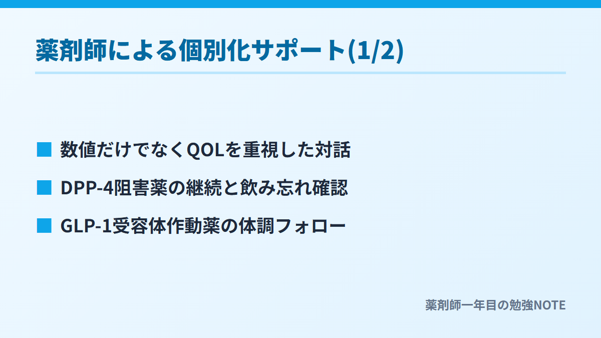 薬剤師による個別化サポート(1/2)