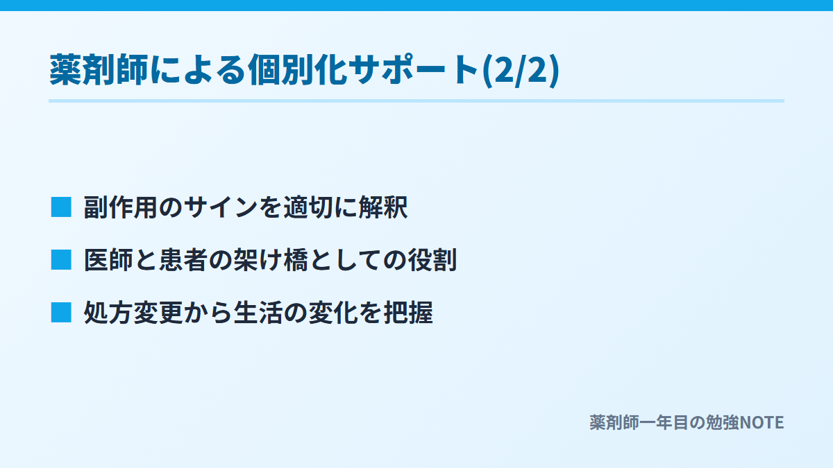 薬剤師による個別化サポート(2/2)