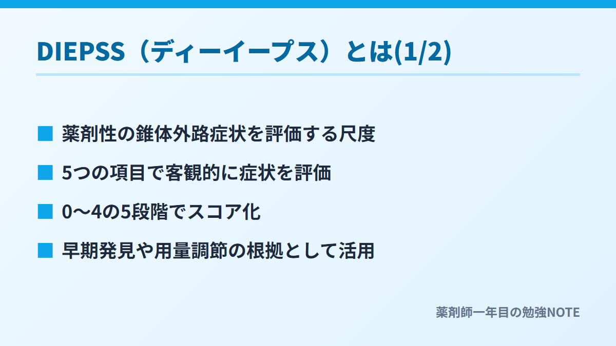 DIEPSS（ディーイープス）とは(1/2)